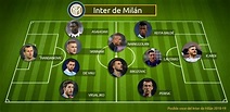 Inter De Milan Plantilla - 101-otymy
