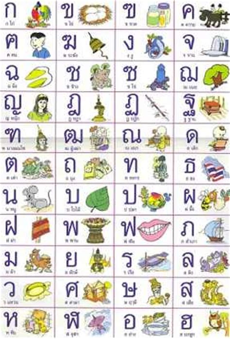It was intended as an international system of phonetic transcription for oral languages, originally for pedagogical purposes. Thai Language | Learn Thai Free | Online lessons and blogs