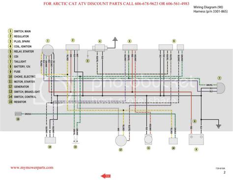 Https://tommynaija.com/wiring Diagram/04 Arctic Cat 400 Cdi Wiring Diagram