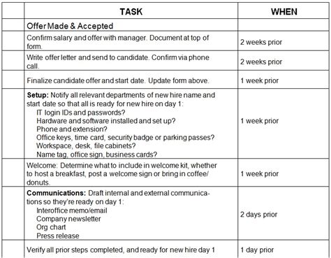 New Employee Orientation Checklist Template Excel And Word - Excel Tmp