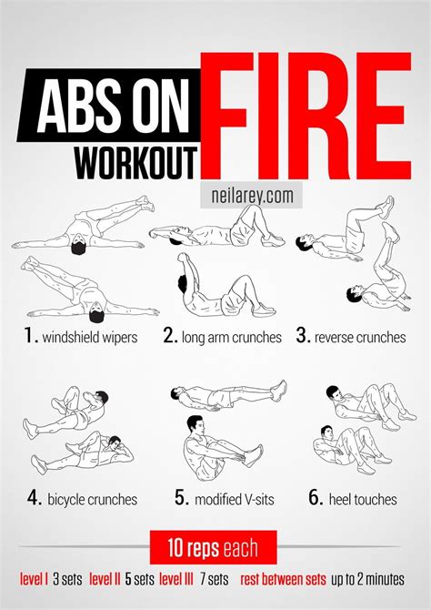Entrenamiento Abdominales Abs On Fire Workout Abs Workout Video Abs