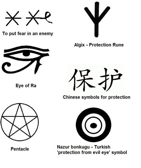 Pagan Protection Symbols Against Evil Draw Symbols Of Protection All