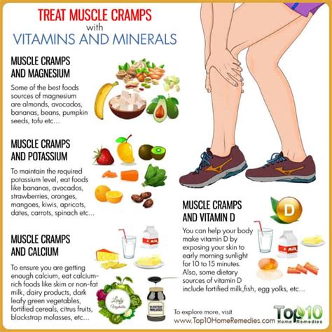 Treat Muscle Cramps With Vitamins And Minerals Top 10 Home Remedies
