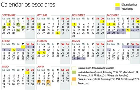 Calendario Escolar 2021 2022 En Asturias El Comercio Images And