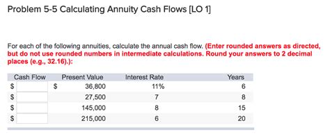 Solved Problem 5 5 Calculating Annuity Cash Flows Lo 1 For