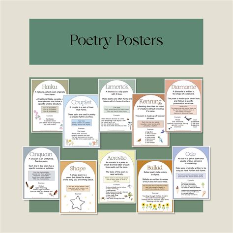 Members Types Of Poetry Posters Wholehearted Resources
