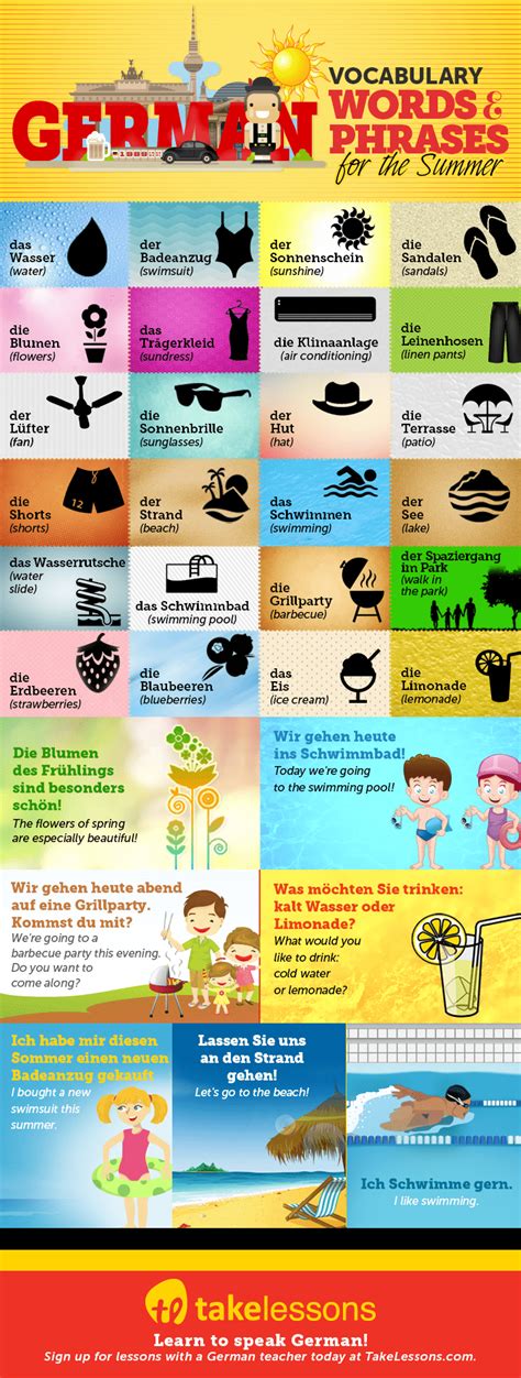31 German Vocabulary Words And Phrases For The Summer Infographic