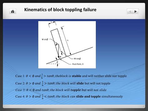 PPT Rock Slope Stability Analysis Limit Equilibrium Method PowerPoint Presentation ID