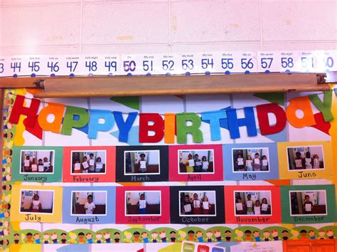 Happy Birthday Bulletin Board Birthday Bulletin Boards Classroom