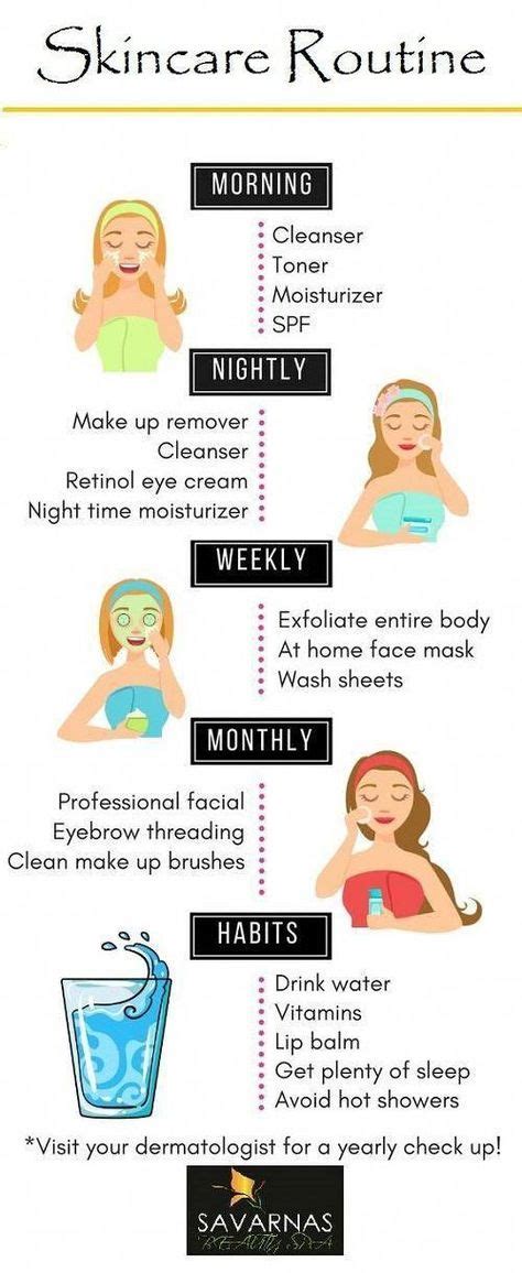 Pin By Liz On Diy Beauty Stuff In 2020 Skin Care Routine Skin Care