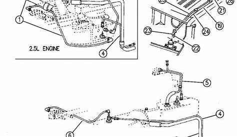 jeep wrangler engine schematic