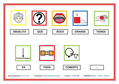 Recursos Y Actividades Para EducaciÓn Infantil Cuentos PictogrÁficos