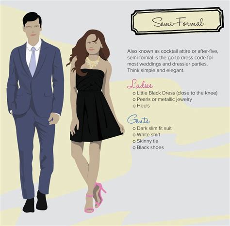 Fashioninfographics Semi Formal Dress Code Semi Formal Outfits For