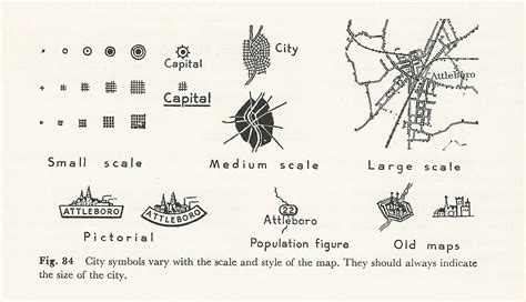 Notes On Cartography By American Cartographer Erwin Raisz 1893 1968