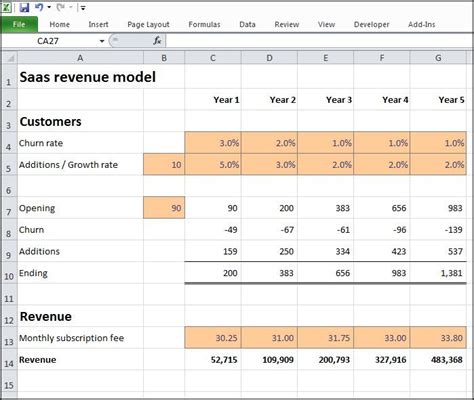 The last part of your free excel project budget template is the columns that you'll be most interested in following when tracking the project. saas revenue model plan projections | Revenue model, Saas ...