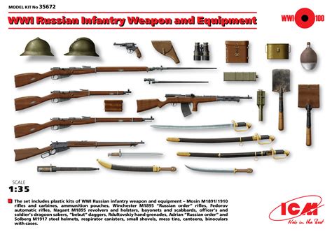 Russian Infantry Weapon And Equipment World War I Icm 35672