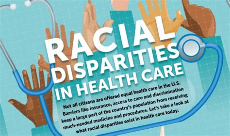Diagrams Of Health Care Disparities