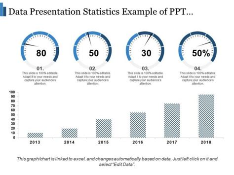 Updated Top Data And Statistics Powerpoint Templates