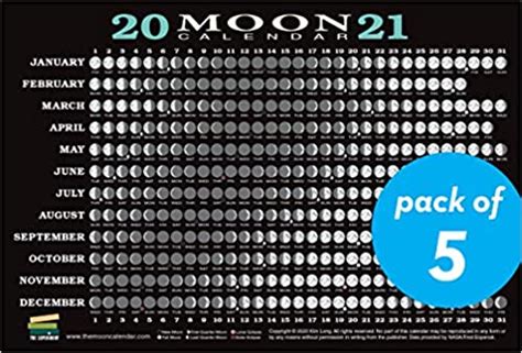 8000 bc, during the mesolithic period. November Moon Calendar 2021 | Calendar 2021