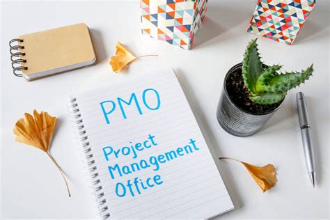 The primary challenge of project management is to achieve all of the. Types of PMO (Project Management Office) - PM Majik