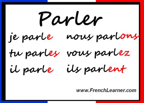 Top 100 French Regular Er Verbs Master List