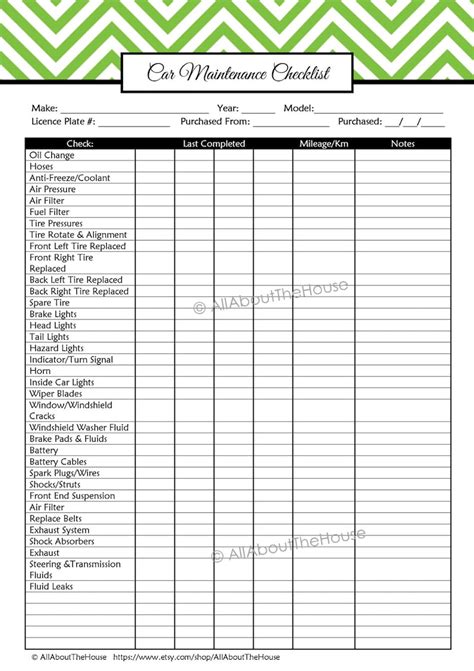 Editable Car Maintenance Checklist Auto Log Vehicle Etsy