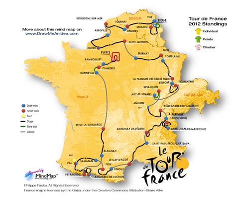 Tour De France Route Interactive Mind Map With Thinglink Hot