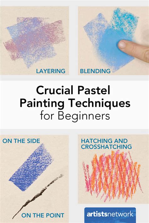 Crucial Pastel Painting Techniques For Beginners Liz