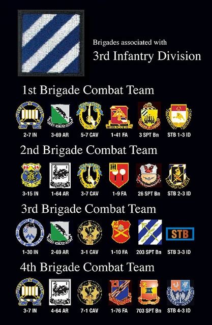 Pin By Eugen Podolean On Militarytactical Patches Military Veterans