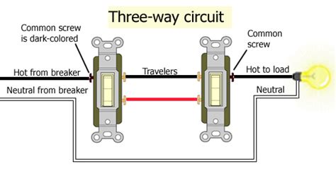 2 Way Wiring Diagram For A Light Switch