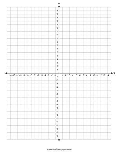 Coordinate Graph Paper Madisons Paper Templates