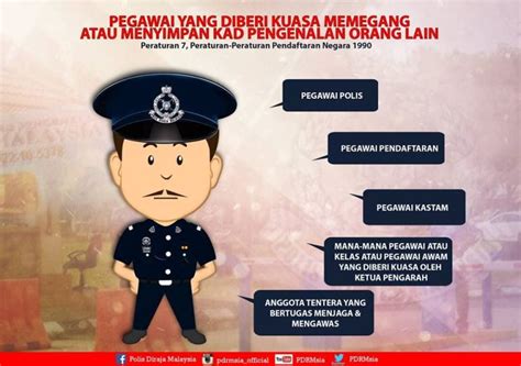 Kesalahan memegang kad pengenalan orang lain. Jangan Bagi, Pengawal keselamatan Tak Ada Kuasa Pun Untuk ...