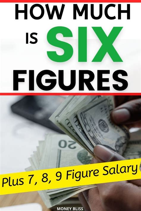 How Much Is 6 Figures Plus 7 8 9 Figure Salary Money Bliss