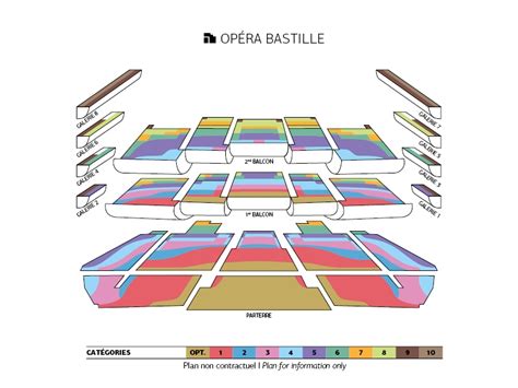 Archives Des Opéra Bastille Plan Arts Et Voyages