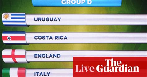 world cup 2014 draw webchat as it happened football the guardian