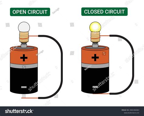 Open Circuit Closed Circuit Part 2 Stock Vector Royalty Free