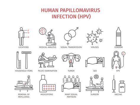 Oral Hpv Infections Are More Frequent In Males