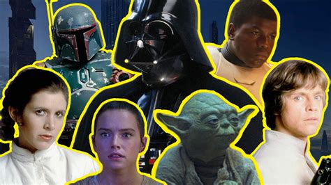 7 Most Iconic Star Wars Characters That You Often Forget Spotflik
