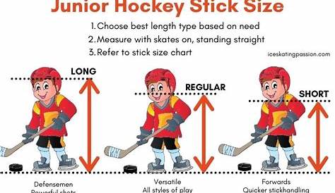 Youth vs Junior Hockey Sticks (when to switch?)