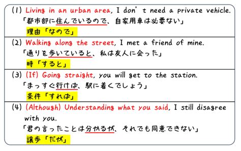 英文法解説 テーマ6 分詞 第5回 分詞構文の基本② ～分詞構文の訳し方～｜タナカケンスケ（プロ予備校講師・英語）｜note