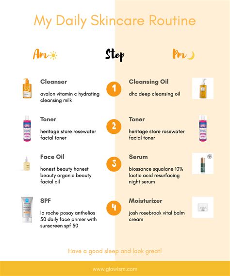 My Daily Skincare Routine Chart