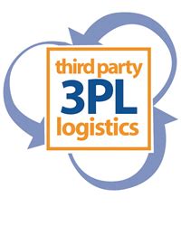 In such a scenario, the third party will most likely demand compensation to treat injuries or repair damages. Third Party Logistics Companies - 3PL | azlogistics.com