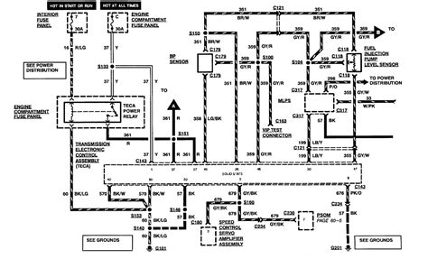 50 2002 Ford F250 Wiring Schematic  Wiring Diagram