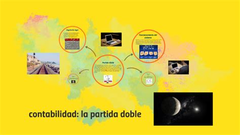 Contabilidad La Partida Doble By Ronaldo Ayrton Mendoza Sinti On Prezi