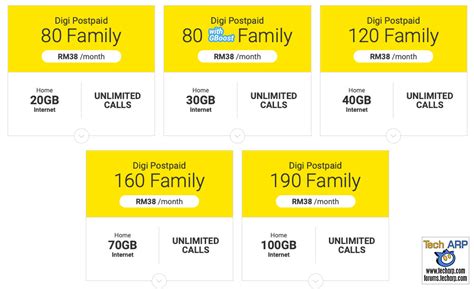 Featuring a humongous internet data from 60gb up featuring a humongous internet data from 60gb up to 120gb per month, the plan can go up to 5 family lines per plan starting from rm150 which is. The 2019 Digi Postpaid Family Plans Revealed! | Tech ARP