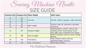 Sewing Machine Needle Sizes Guide To Sizes Uses Treasurie
