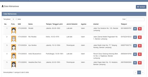 Aplikasi Crud Dengan Php Data Objects Pdo Dan Bootstrap Modal Indra