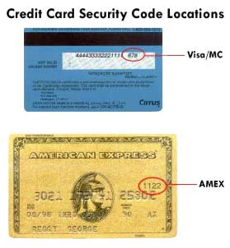 They use it as a security measure, since a credit card thief might not know your address. Pledge a Monthly Contribution