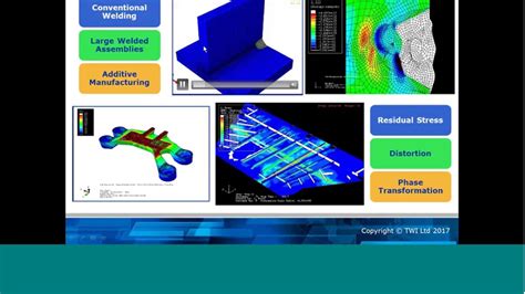 Modelling To Support Composite Materials Technology At Twi Youtube