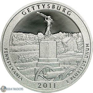 Proof Gettysburg Quarter Value Cointrackers